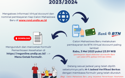 Schedule of Implementation and Flow of Health Examination for New Postgraduate Students at Universitas Diponegoro for the First Semester of Academic Year 2023/2024 Batch 1